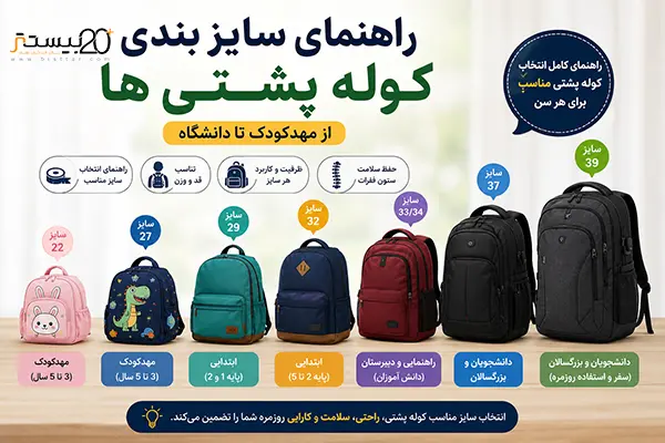 راهنمای سایز بندی کوله پشتی ها