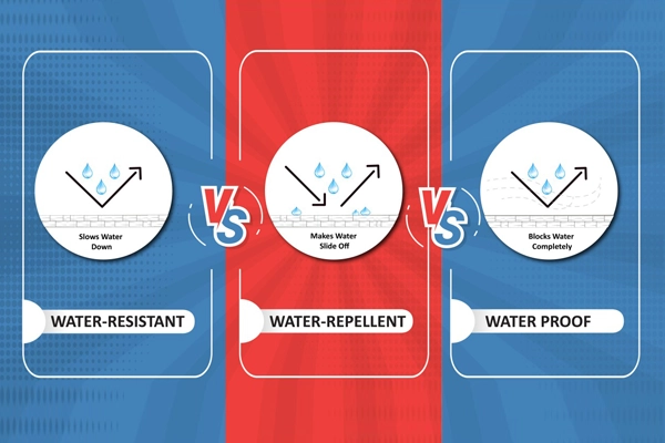 کوله پشتی ضدآب